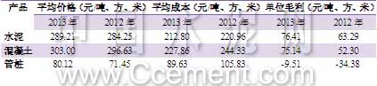 香港资料大全免费公开