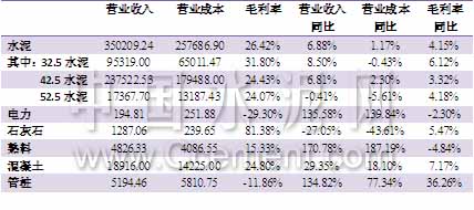 香港资料大全免费公开