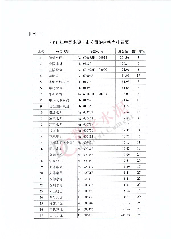 香港资料大全免费公开