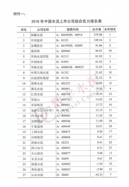 香港资料大全免费公开