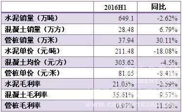 香港资料大全免费公开