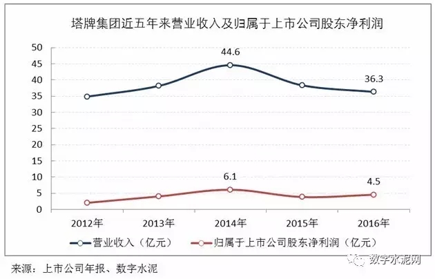 香港资料大全免费公开