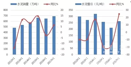 香港资料大全免费公开