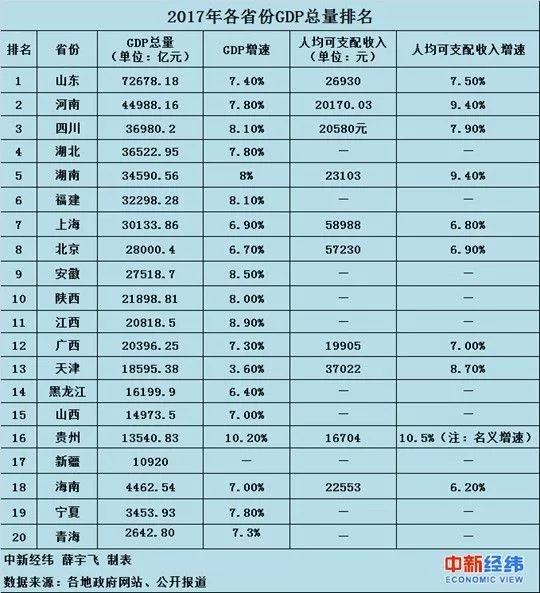 香港资料大全免费公开