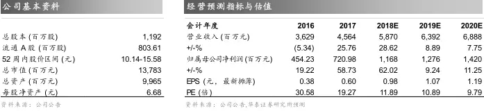 香港资料大全免费公开