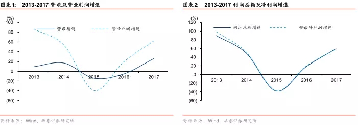 香港资料大全免费公开