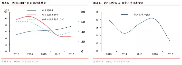 香港资料大全免费公开