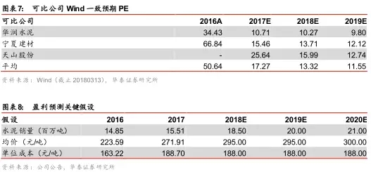 香港资料大全免费公开