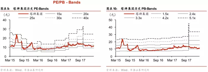 香港资料大全免费公开