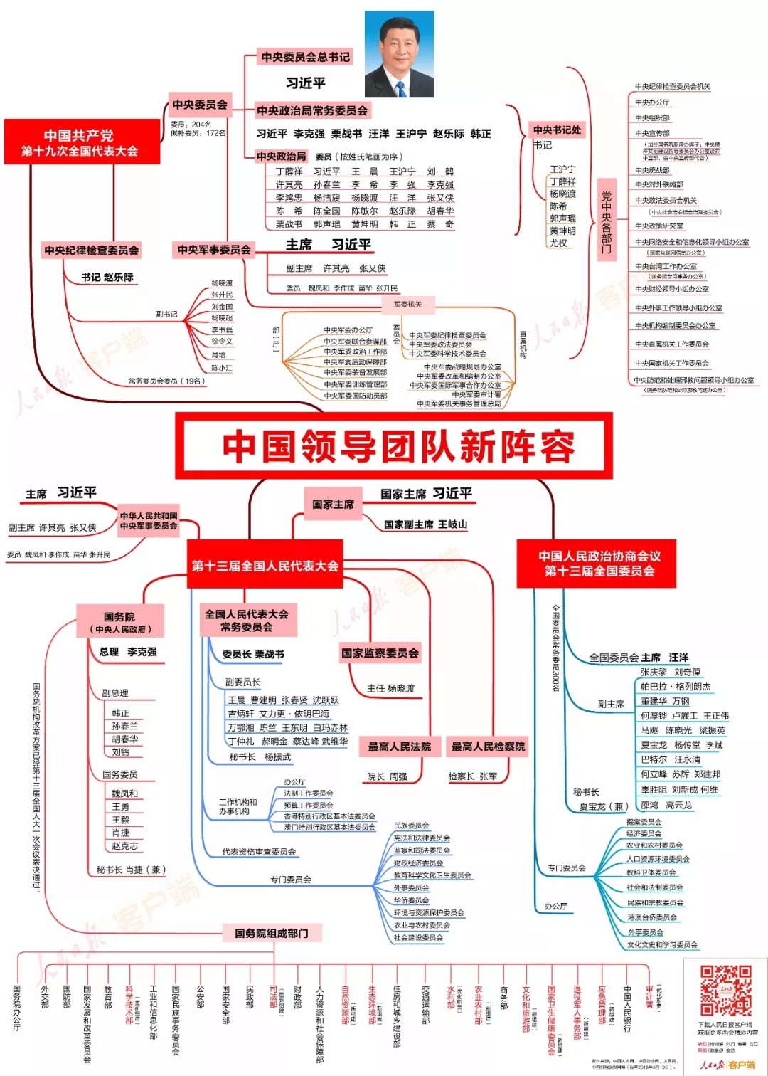 香港资料大全免费公开