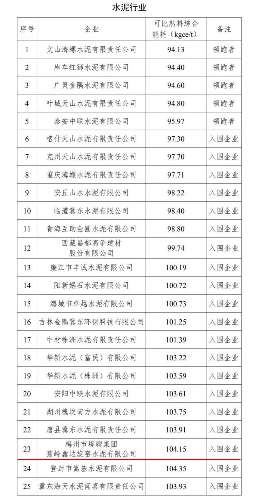 香港资料大全免费公开