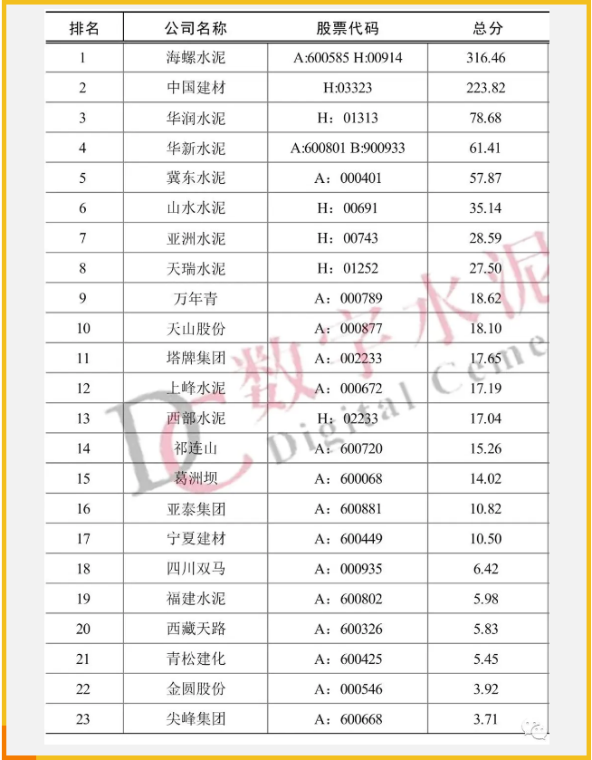 香港资料大全免费公开