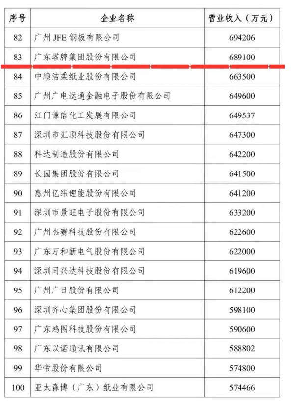 香港资料大全免费公开