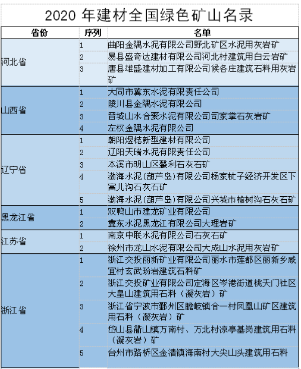 香港资料大全免费公开