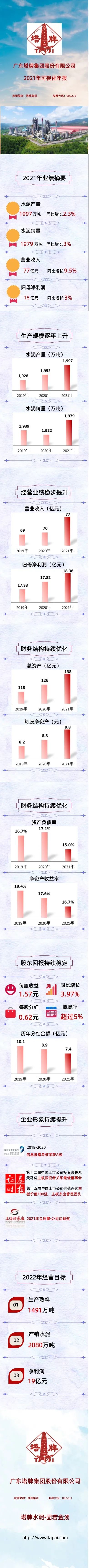 香港资料大全免费公开