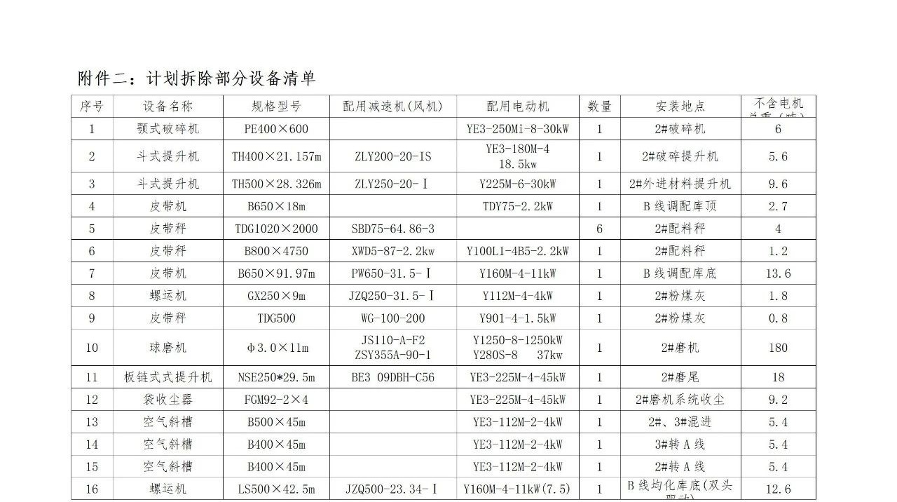 香港资料大全免费公开