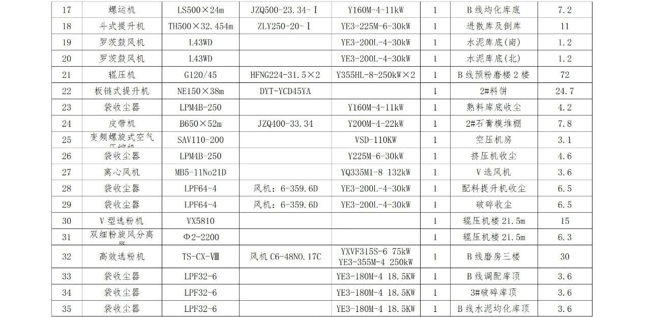 香港资料大全免费公开