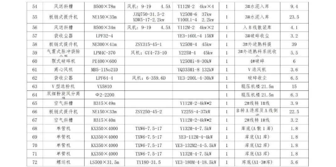 香港资料大全免费公开