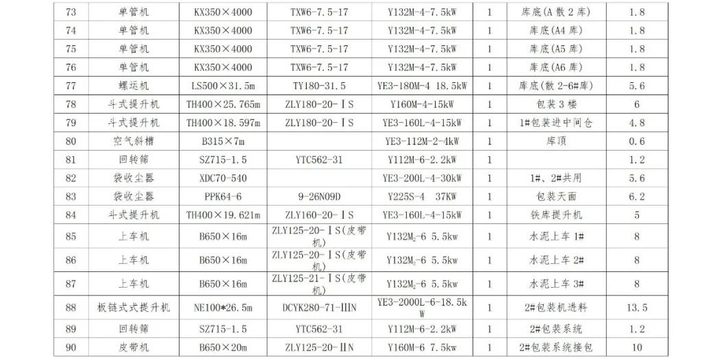 香港资料大全免费公开