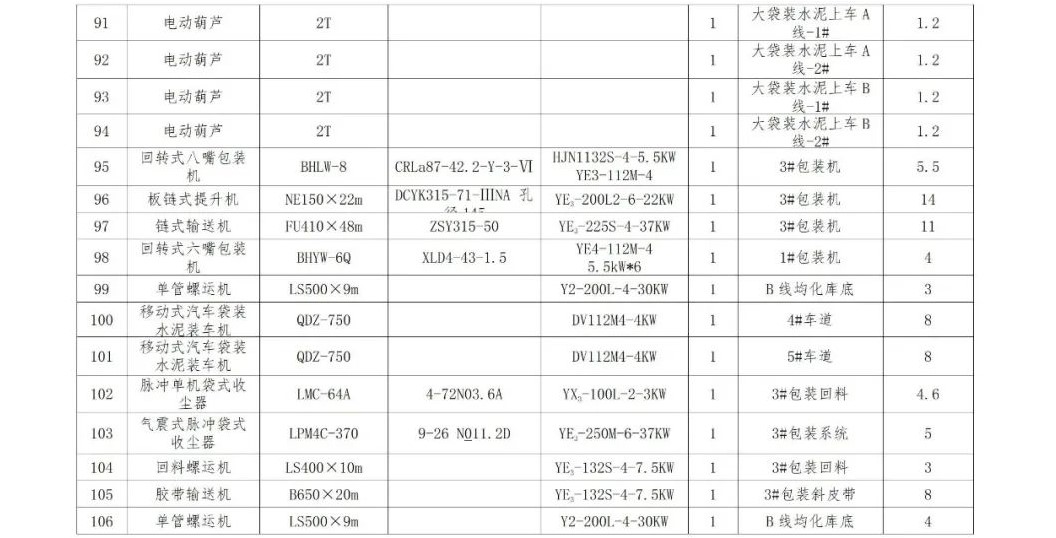 香港资料大全免费公开