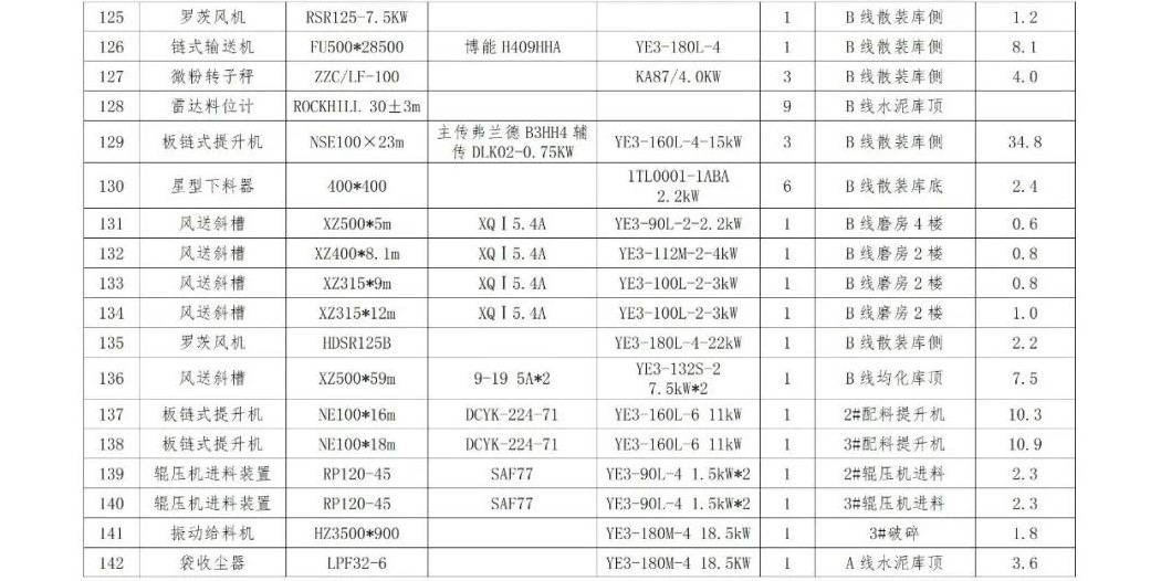 香港资料大全免费公开