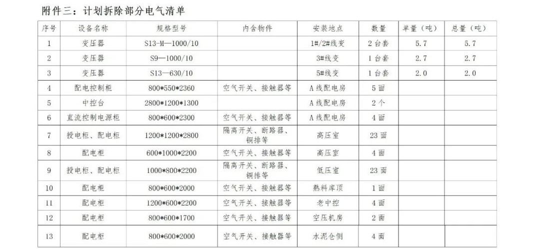 香港资料大全免费公开