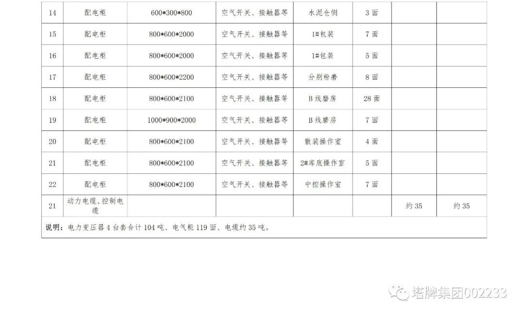 香港资料大全免费公开