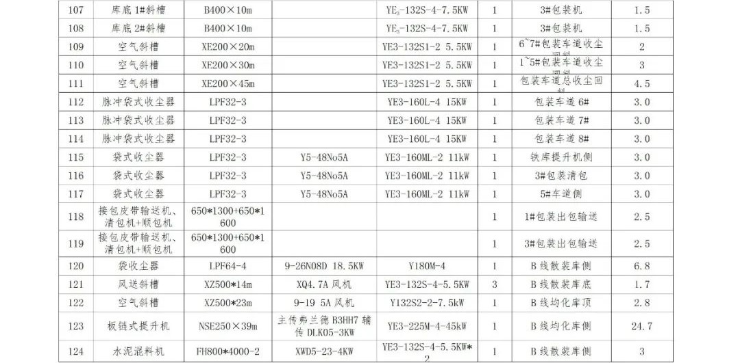 香港资料大全免费公开