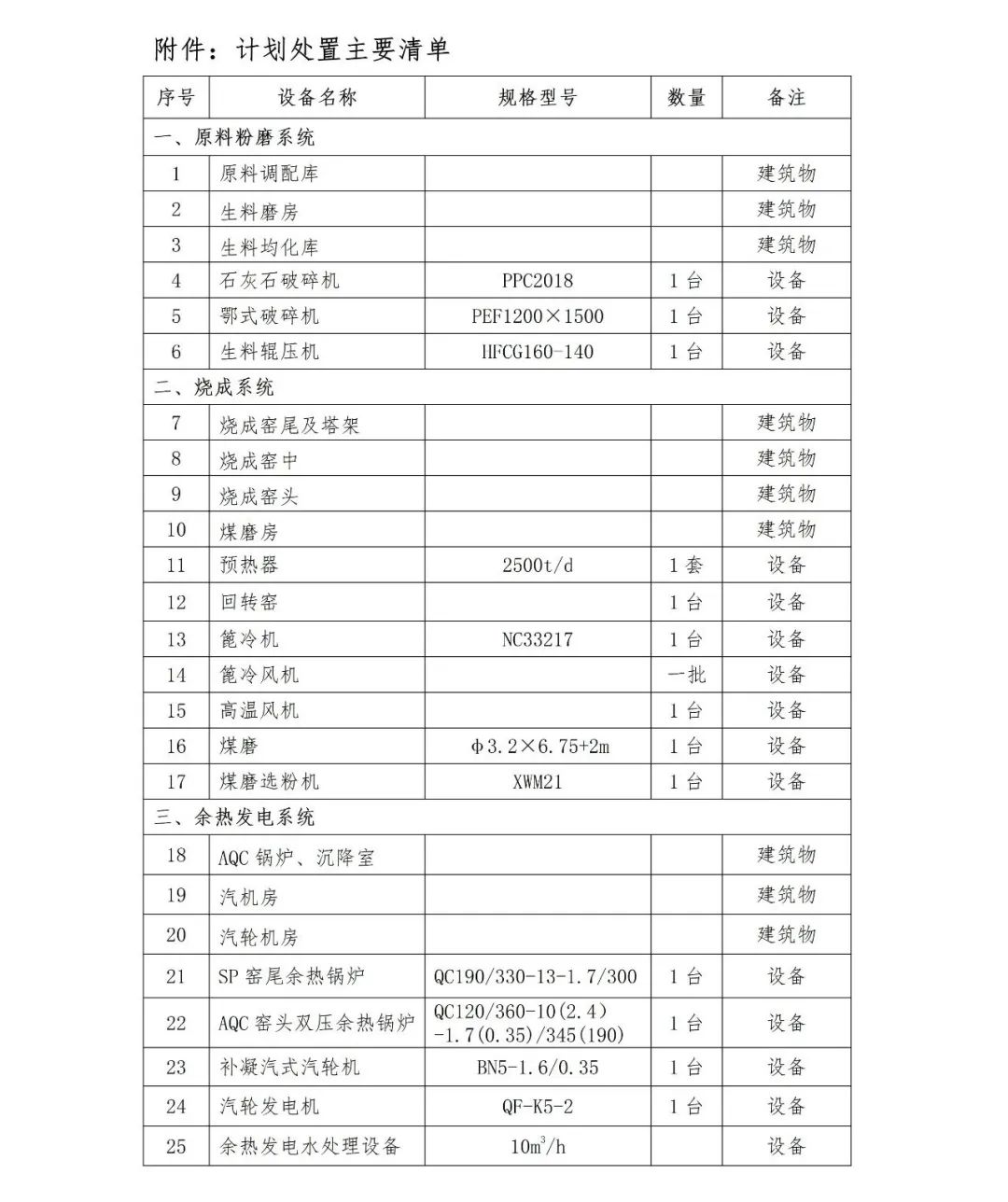 香港资料大全免费公开