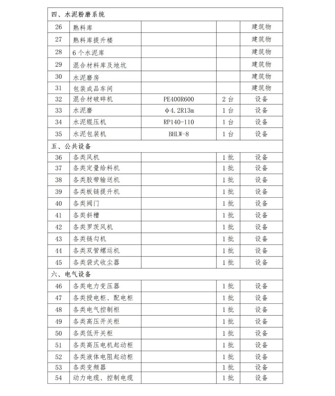 香港资料大全免费公开